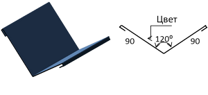 Ендова наружная Е-3