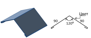 Планка конька К-3