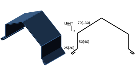 Планка конька заборного ПКЗ