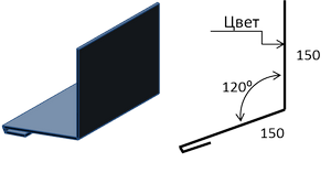 Планка примыкания к стене ППС-2