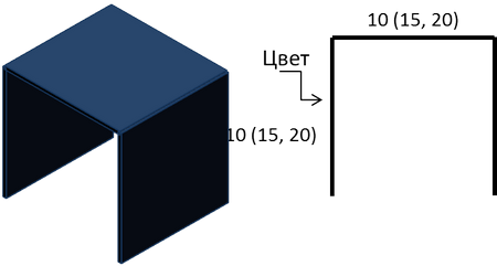 Планка заборная ПЗ