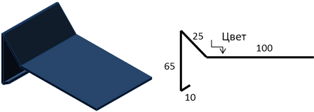Торцевая планка ТПМК